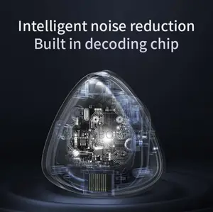 MICROPHONE Pour Vos Vidéos/Lives