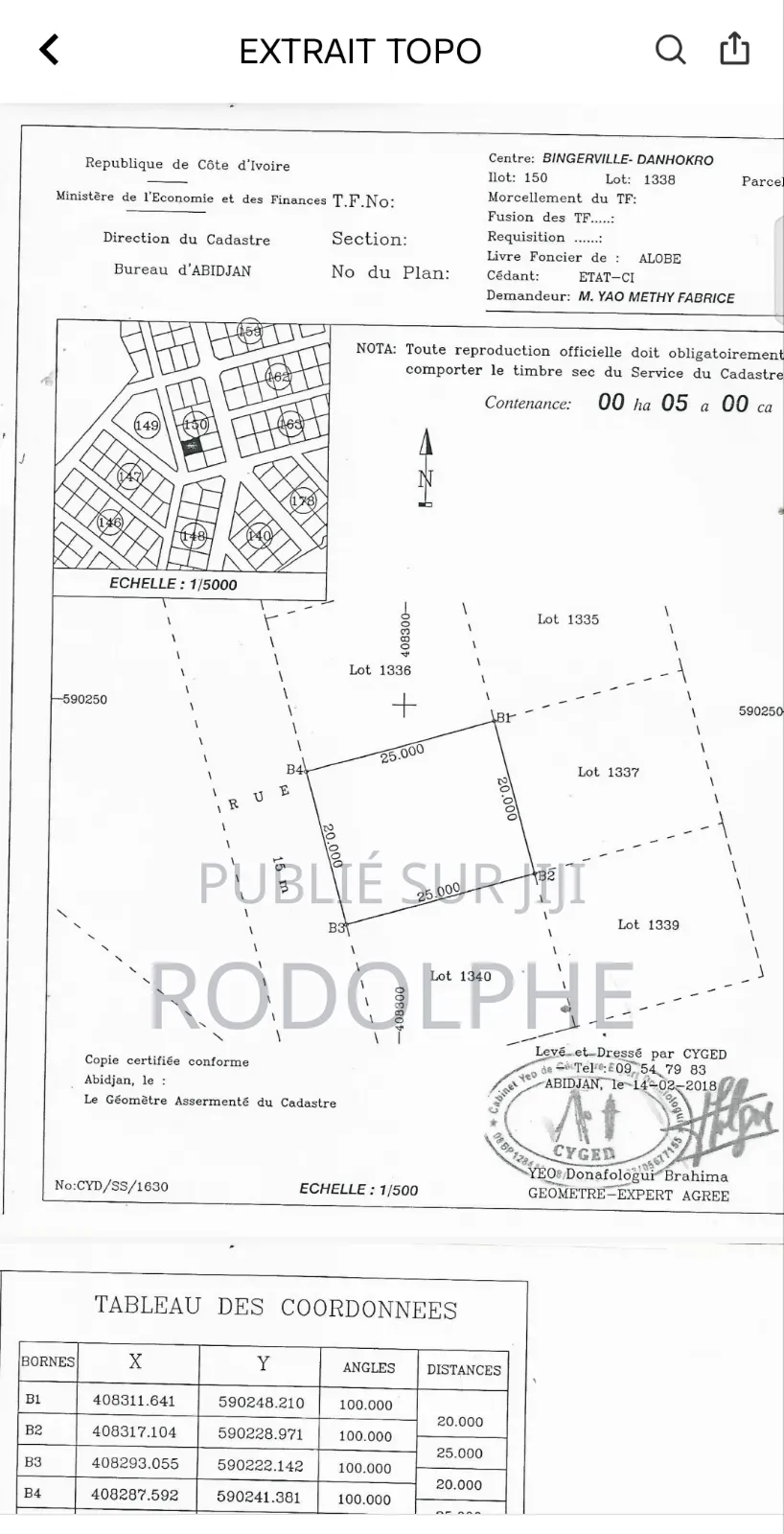 Vendre De Terrain