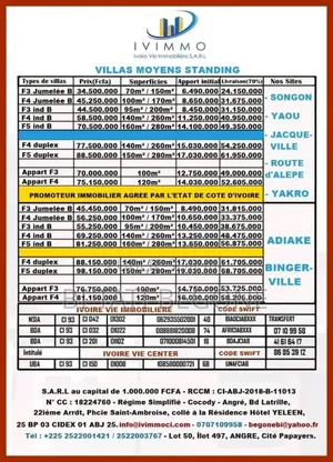 3chbre Maison dans Ivimmo, Songon à Vendre